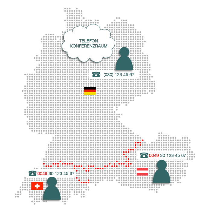Telefonkonferenzen mit Teilnehmern aus Österreich und der Schweiz